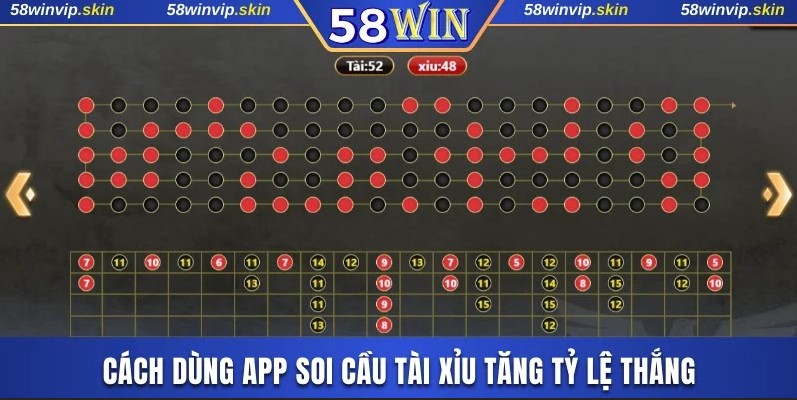 App soi cầu Tài Xỉu