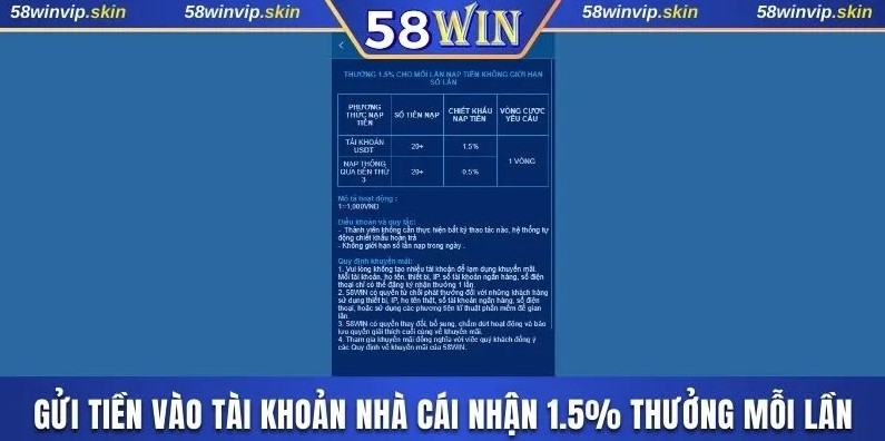 Gửi tiền vào tài khoản nhà cái nhận 1.5% thưởng mỗi lần