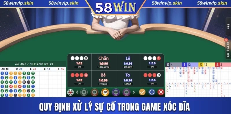 Quy định xử lý sự cố trong game xóc đĩa